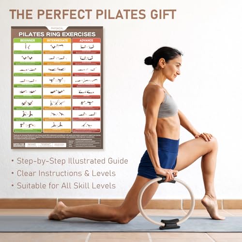15-Inch Pilates Ring with Padded Handles for Full-Body Toning