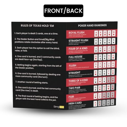 Simplory Pack of 4 Poker Hand Rankings Cards - Pocket-Sized Cheat Sheet