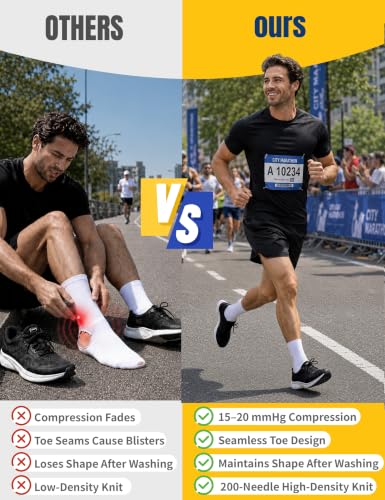 TENYSAF Men’s 9-13 White 360° Arch Support Compression Running Socks – A White