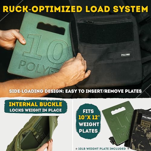Rucking Starter Kit - Black Camo Backpack with 10 lb Plate & Accessories
