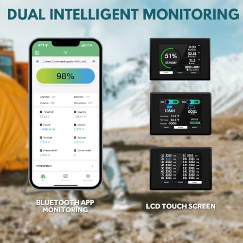 48V Lithium Golf Cart Battery 105AH - 200A BMS with App Monitor