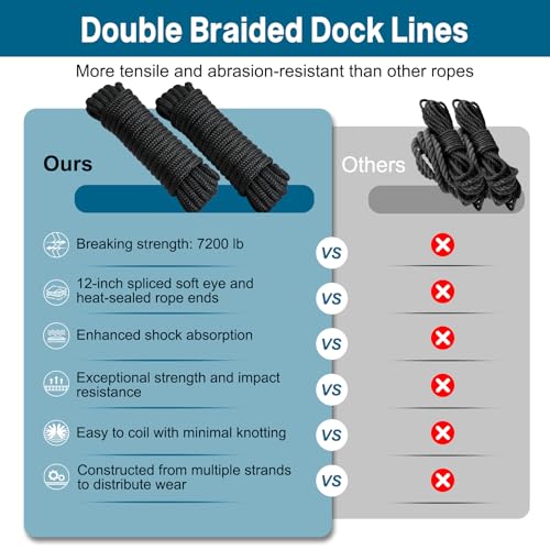 4 Pack 1/2" x 25' Dock Lines, Improved Nylon Boat Ropes, Black