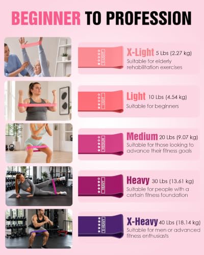 Mexlyca Pink Resistance Bands Set – 8-Piece Workout Kit with Ankle Cuffs & Carry Bag