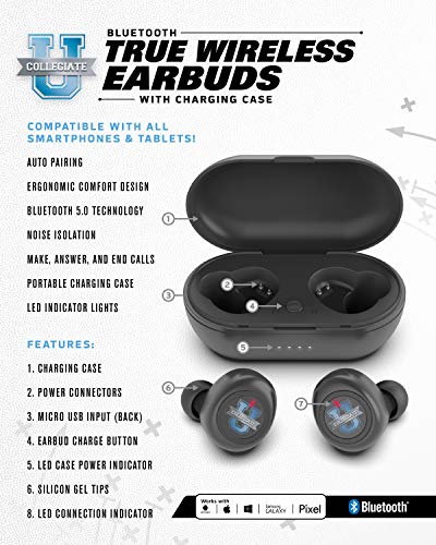 NCAA True Wireless Earbuds with Premium Stereo Sound