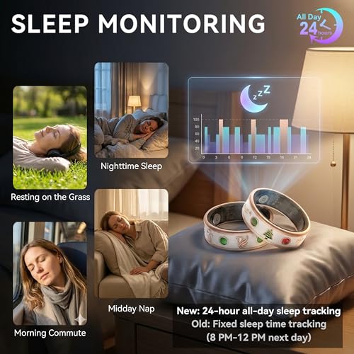 PJIVE Smart Ring for Women – Health & Fitness Tracker with Heart Rate, Blood Pressure, Sleep & Activity Monitoring
