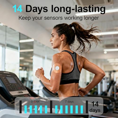 20 Pack Adhesive Sensor Patches - Waterproof & Hypoallergenic CGM Overpatch