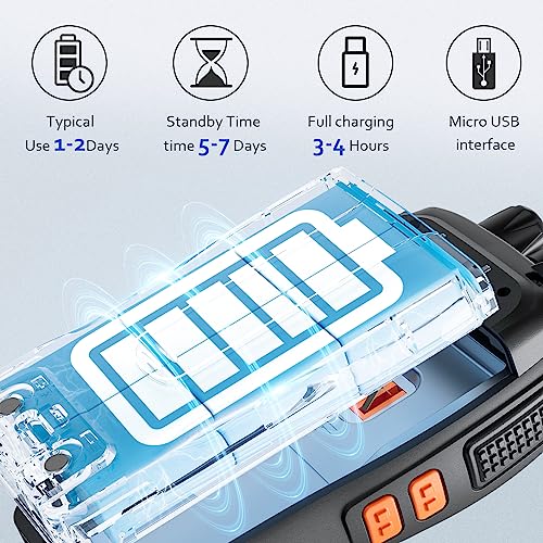 JUCJET H888S-4 Pack Two-Way Radios with Earpieces, 16 Channels, Rechargable Walkie Talkies for Small Groups