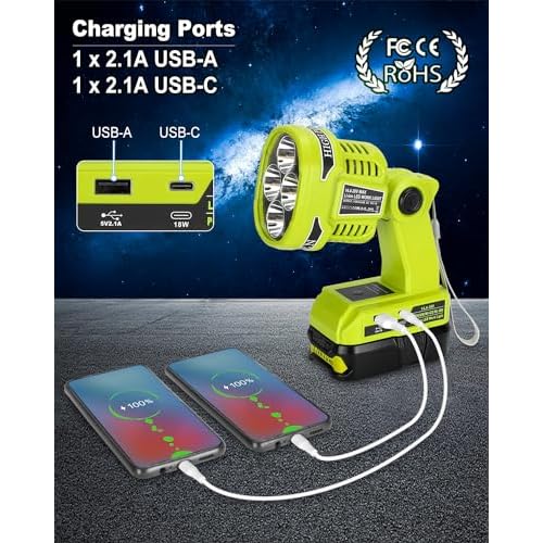 Cordless LED Flashlight for Ryobi 18V Battery, 22W LED Work Light with USB-A&USB-C 2.1A Fast Charging Ports for Jobsite, Car Repairing, Camping, Emergency(Battery not Included)