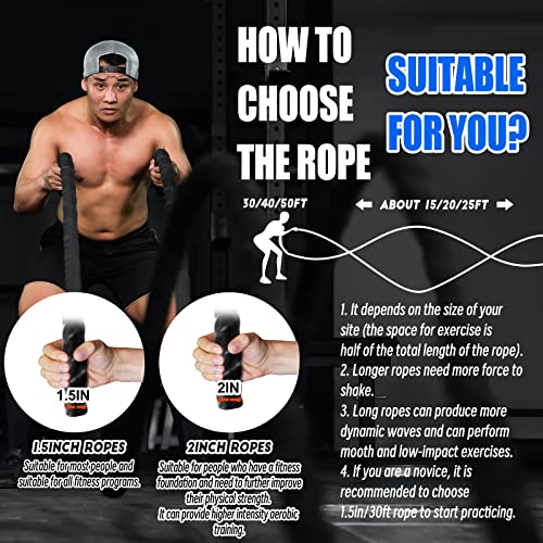 Heavy Battle Rope with Protective Sleeve - 1.5" x 30 ft Length