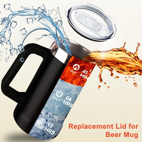 Replacement Lids for 24oz Stanley Beer Stein - 2 Pack