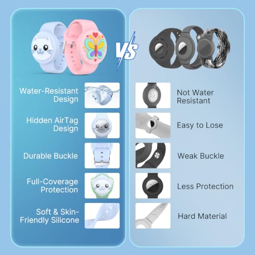 Waterproof Silicone AirTag Wristbands for Kids & Elderly, 2 Pack - Light Blue/Pink