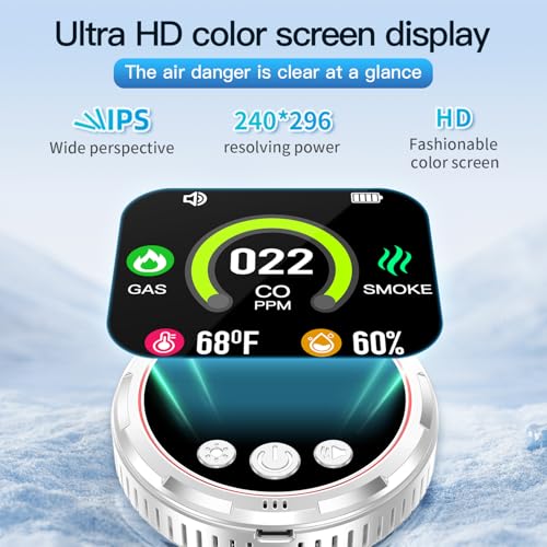 5-in-1 Ring Plug in Natural Gas & Smoke & Carbon Monoxide Detectors Combination Built-in 1000mAh Backup Battery 85dB Smoke CO Temp Humidity Senor for Home Hotel Travel (White, 1 Pack)