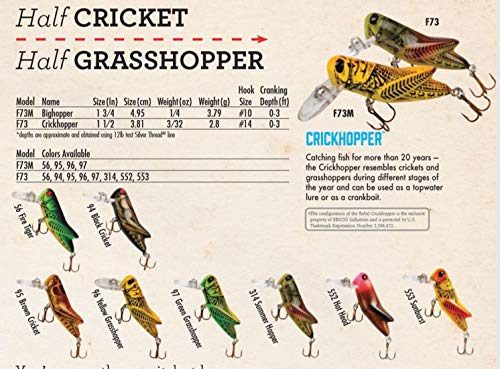 Crickhopper Crankbait Fishing Lure - 1 1/2 Inch, 3/32 Oz - Summer Hopper