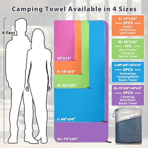 Microfiber Camping Towel - Quick Dry, Soft & Absorbent - Navy Blue, M: 40" x 20"