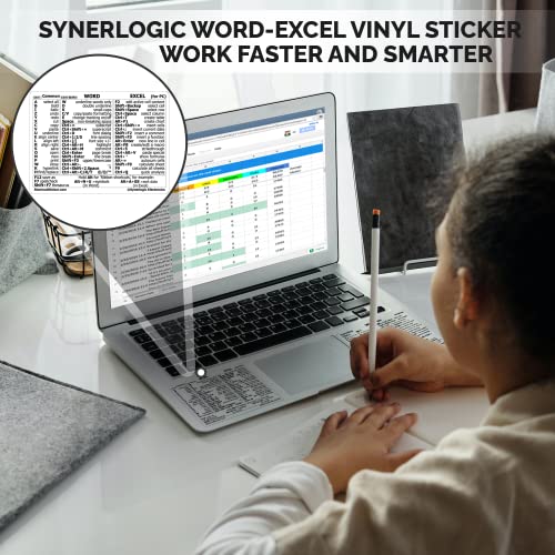 Keyboard Shortcut Sticker for Word & Excel - Clear - 2 Pack