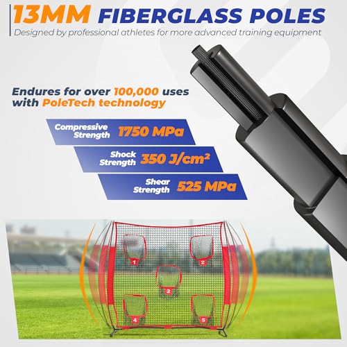 7x7ft Football Throwing Net for QB Training - Red, Portable & Stable