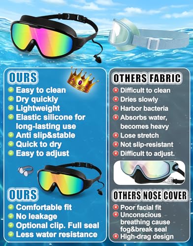 WIN.MAX Large Adult Swim Goggles - All Black Gold Pink Anti-Fog UV Protection