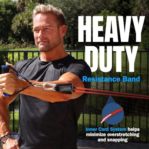 Bodylastics Basic 3-190LBS Resistance Band Set with 2 Handles, 2 Ankle Straps, Door Anchor & Carry Bag (Pastel 190LBS)