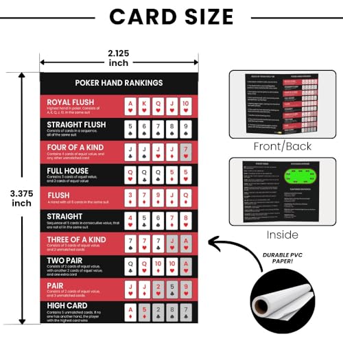 Simplory Pack of 4 Poker Hand Rankings Cards - Pocket-Sized Cheat Sheet