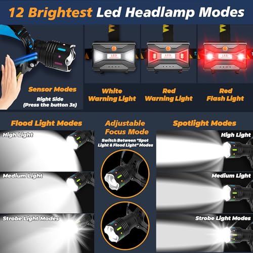 Rechargeable 12-Mode Headlamp with Motion Sensor - Medium