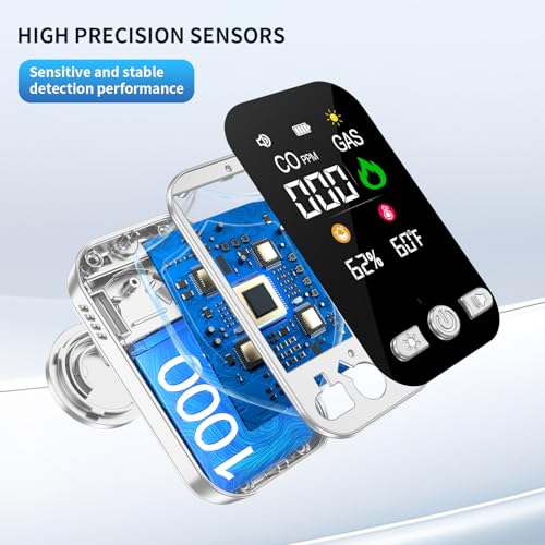 4in1 Plug in Carbon Monoxide Detector & Combustible Natural Gas Detectors Combination Builti-in Battery HD Screen [CO Gas Temp Humidity Sensor] for Home Hotel Travel (1 Pcs,HD12-CG, White)