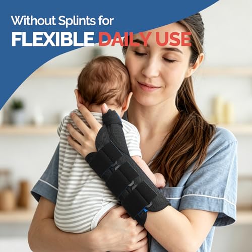 Thumb Spica Splint Wrist Brace for Carpal Tunnel & De Quervain's - Right Hand, Small/Medium