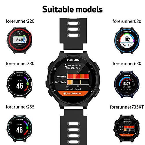 NotoCity Black-Grey Silicone Sport Watch Band Compatible with Forerunner 220/230/235/620/630/735XT & Approach S20/S5/S6