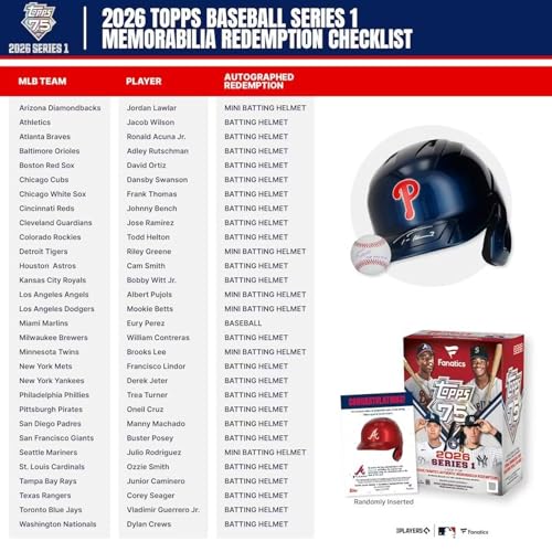 2026 Topps Series 1 Baseball Trading Card Blaster Box with Parallels