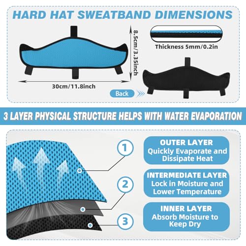Hard Hat Sweat Bands 12Pcs, Innovative 3-Layer Fabric Sweatbands for Hard Hats Washable, Reusable Cotton Hard Hat Liner for Softness and Comfort,Sponge Hardhat Sweatband for Welding Helmet (Blue)