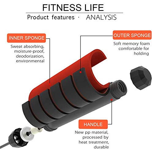 Adjustable Jump Rope for Fitness - Red & Blue - Cardio Workout