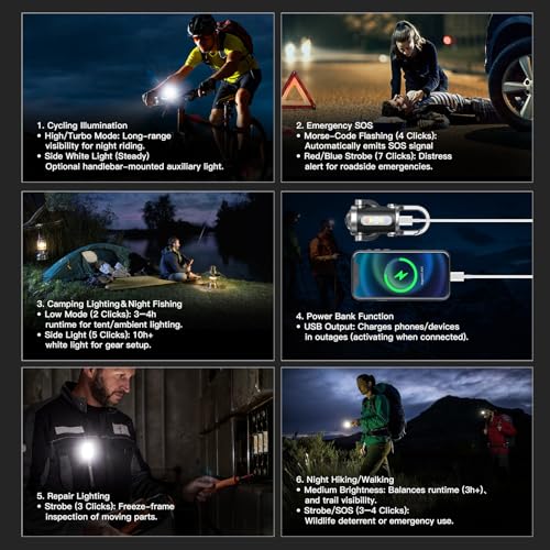 Emergency Keychain Flashlight 3-in-1 with Power Bank & Warning Lights