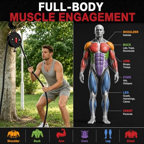 Endless Rope Trainer - Adjustable Resistance Home Gym Machine