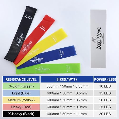 5-Pack Resistance Bands Set for Home Gym - Colorful
