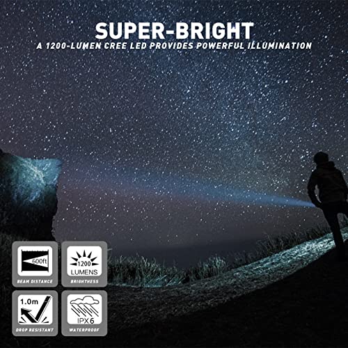 Mini LED Flashlight - 240 Lumens Compact Tactical Light - 1pc