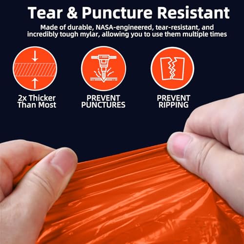 Emergency Thermal Rain Poncho - Reusable Survival Gear for Camping & Hiking