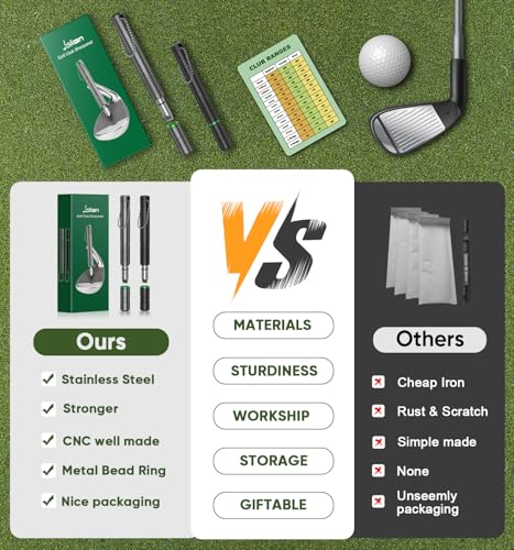 Golf Club Grooves Sharpener Tool - Grey Golf Accessory