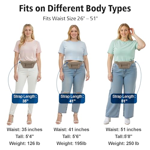 PACKISM A06 Khaki Fanny Pack for Women & Men | Crossbody Travel Waist Bag