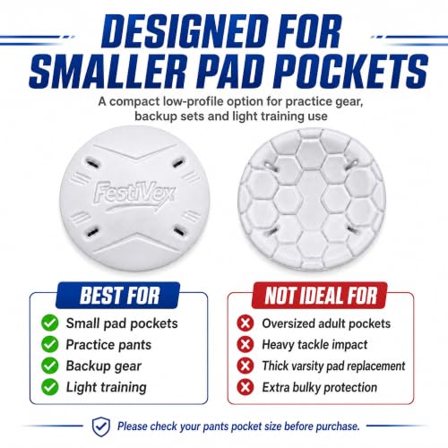 Football Pants Foam Inserts - Low Profile Replacement Pads with Ventilation