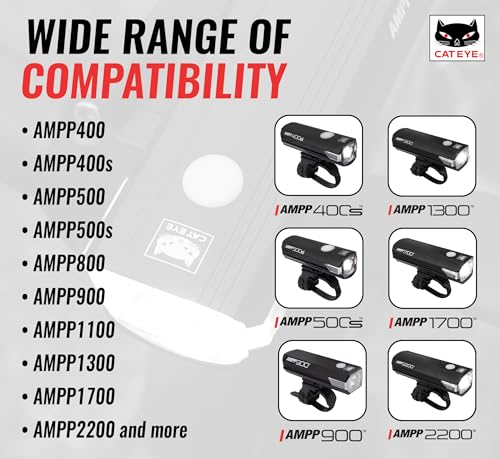 FlexTight Bracket for Bicycle Headlights - Tool-less Installation