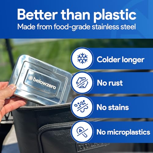 Below Zero 3-Pack Stainless Steel Ice Pack for Lunch Boxes & Coolers