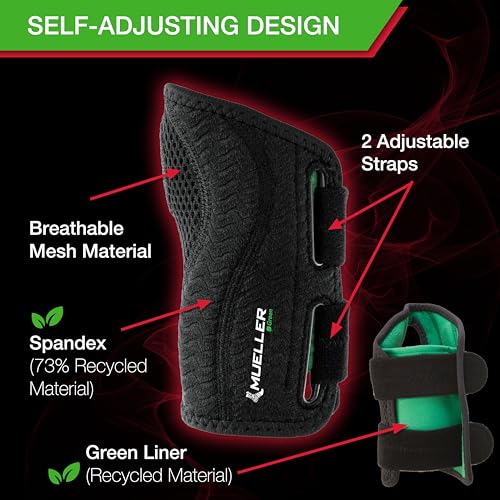 Fitted Wrist Brace for Pain Relief - Adjustable Support for Carpal Tunnel, Tendonitis, Arthritis, Black, Small/Medium