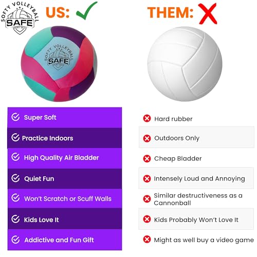 Softy Volleyball - Pain-Free Kids Indoor Ball - Teal