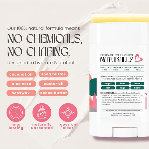 Natural Anti-Chafing Stick - 1.5 oz Friction Defense for Thighs & Arms