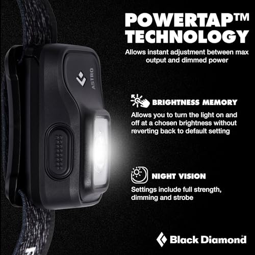 300 Lumen Dimmable Headlamp - Graphite - AAA Powered