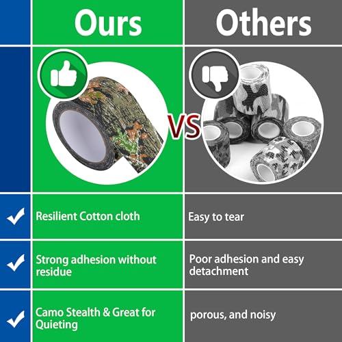 2.5 Inch x 10.9 Yard Camouflage Stealth Adhesive Tape for Hunting & Outdoor Gear