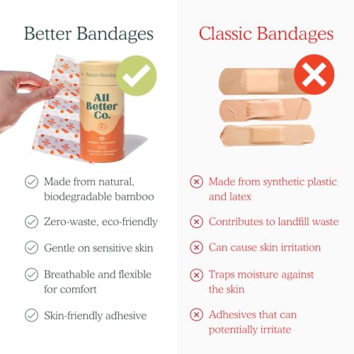 Organic Bamboo Bandages - Hypoallergenic & Eco-Friendly - 25 Pack