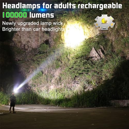 Aikertec Green Rechargeable Headlamp 1500m 8 Modes IPX7, Zoomable USB-C