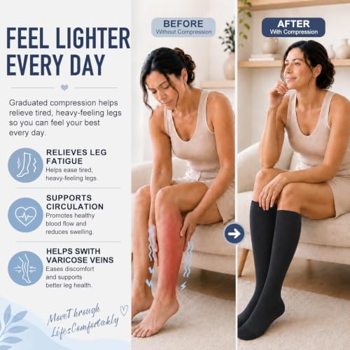 Copper Compression Socks for Women & Men (6 Pairs) Large-X-Large / 10 Black – Copper Infused Support