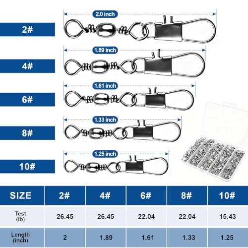 200PCS Ball Bearing Fishing Swivels with Safety Snaps, 5-Size Assortment