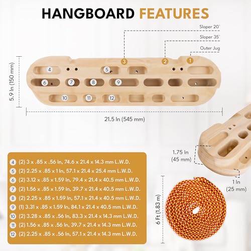 Wooden Climbing Hangboard with Finger Holds and Chalk - Portable Finger Strength Training Kit